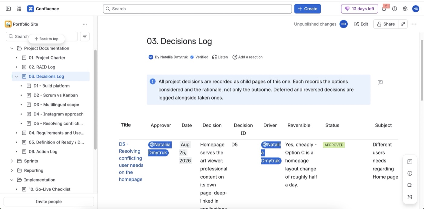 The Portfolio Site space in Confluence. The page tree on the left runs Project Charter, RAID Log, Decisions Log, Requirements, Definition of Ready and Done, and Action Log, with the Decisions Log expanded to show five decisions kept as child pages. The open page is the Decisions Log itself: a table with columns for approver, date, decision, driver, whether it is reversible, and status.