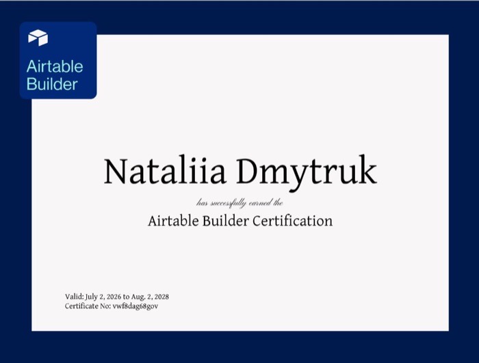 Airtable Builder certificate.